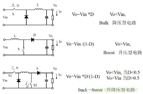 開關(guān)電源“各種拓?fù)浣Y(jié)構(gòu)”的對比與分析！