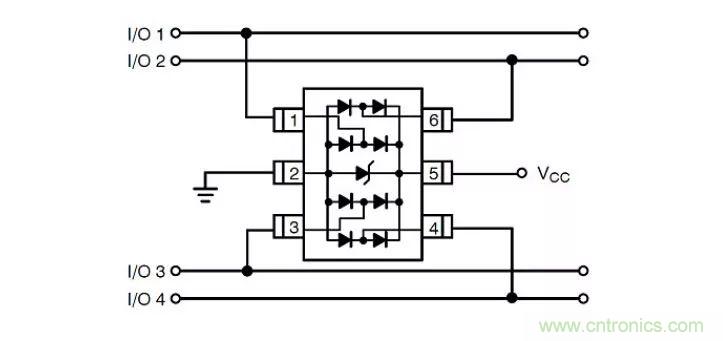 PCB板“ESD保護(hù)電路設(shè)計(jì)”實(shí)戰(zhàn)經(jīng)驗(yàn)分享！