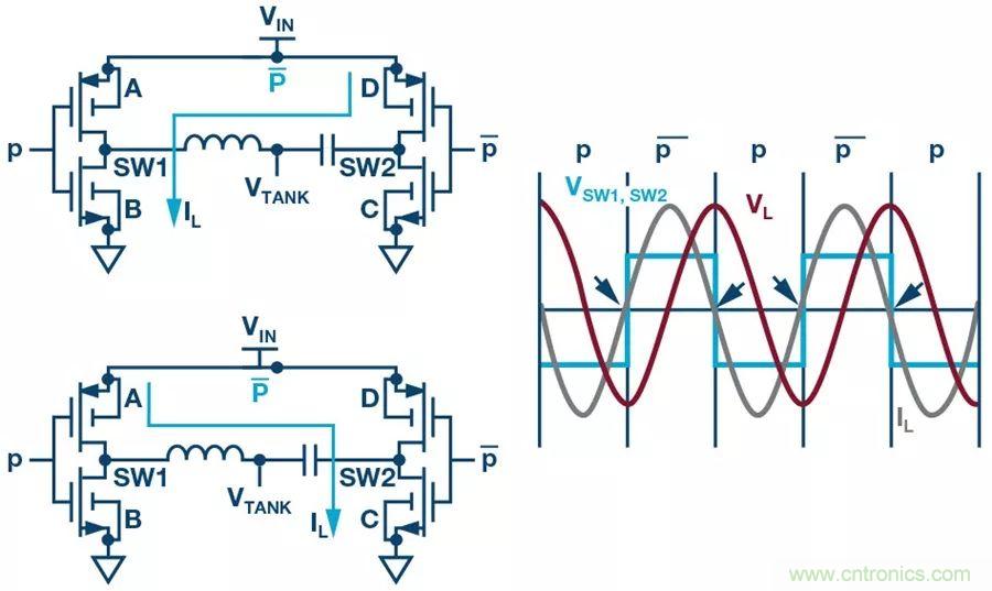 無線電池充電器設(shè)計太繁瑣？試試感性這條路