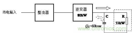 什么是功率因數(shù)？一文講透