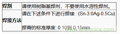 使用晶體諧振器需注意哪些要點？