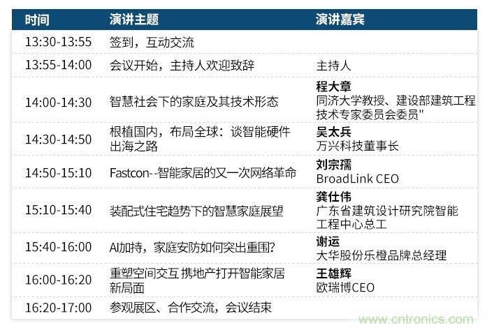 叮！您收到一封“OFweek 2019智慧家庭高峰論壇”邀請函
