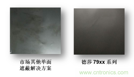 是時(shí)候“收起”充電線了—— 迎接新一代無線充電，德莎單面遮蔽膠帶系列新品