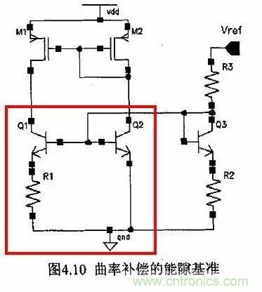 開(kāi)關(guān)電源IC內(nèi)部電路解析！