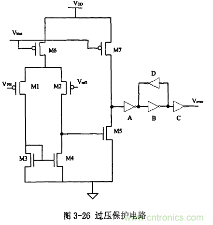 開(kāi)關(guān)電源IC內(nèi)部電路解析！