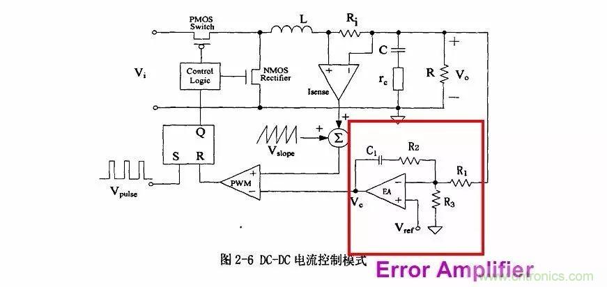 開(kāi)關(guān)電源IC內(nèi)部電路解析！