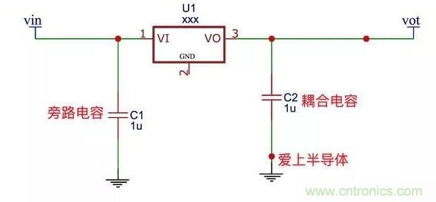 更深層次了解，電容是起了什么作用？