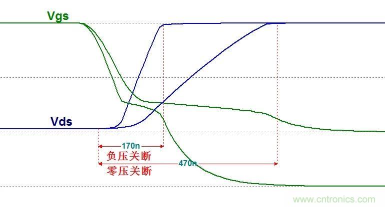硬件開(kāi)發(fā)，我想和MOS管聊聊