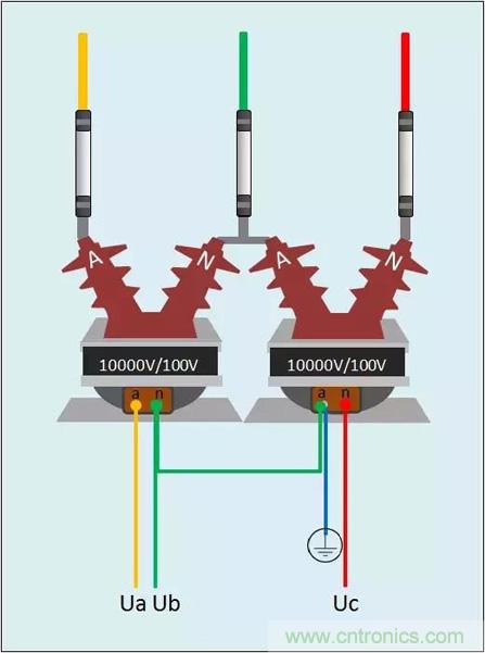 解說互感器、電能表的接線示意圖及原理