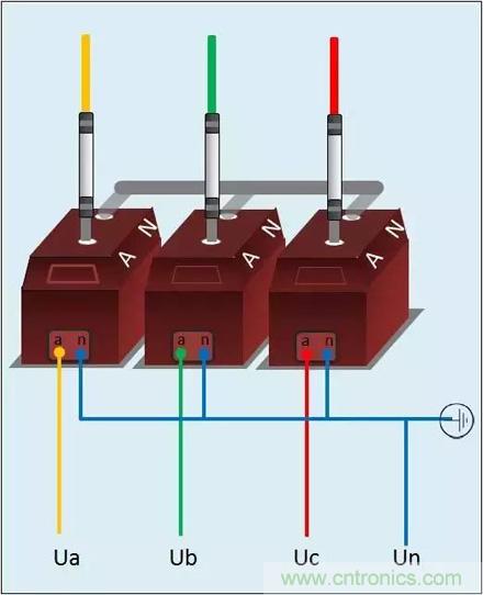 解說互感器、電能表的接線示意圖及原理