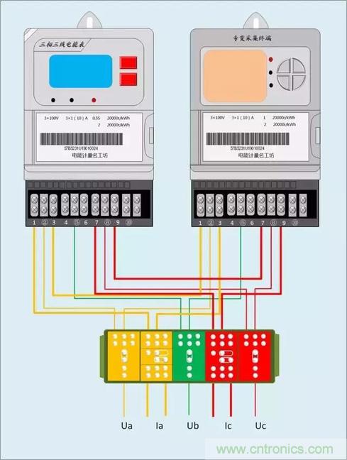 解說互感器、電能表的接線示意圖及原理