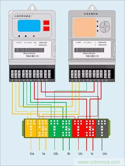 解說互感器、電能表的接線示意圖及原理