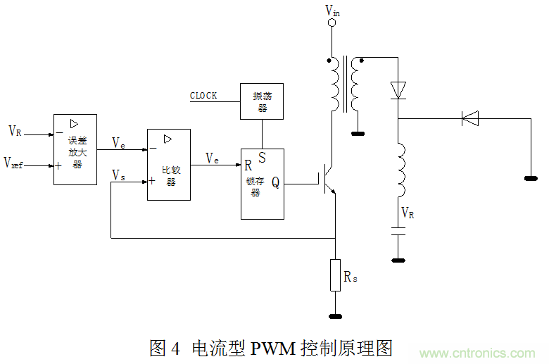 開關(guān)電源”電壓型“與”電流型“控制的區(qū)別到底在哪？