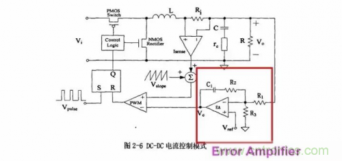電源芯片的內(nèi)部結(jié)構(gòu)，你了解嗎？