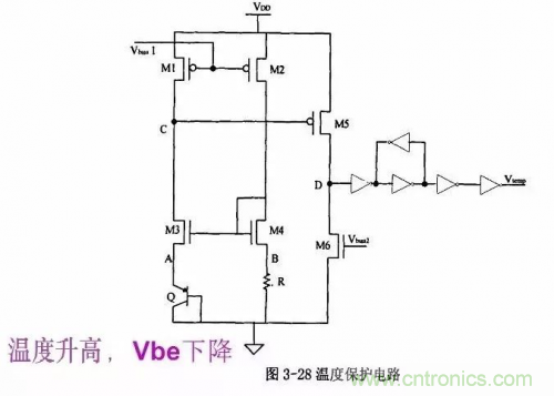 電源芯片的內(nèi)部結(jié)構(gòu)，你了解嗎？