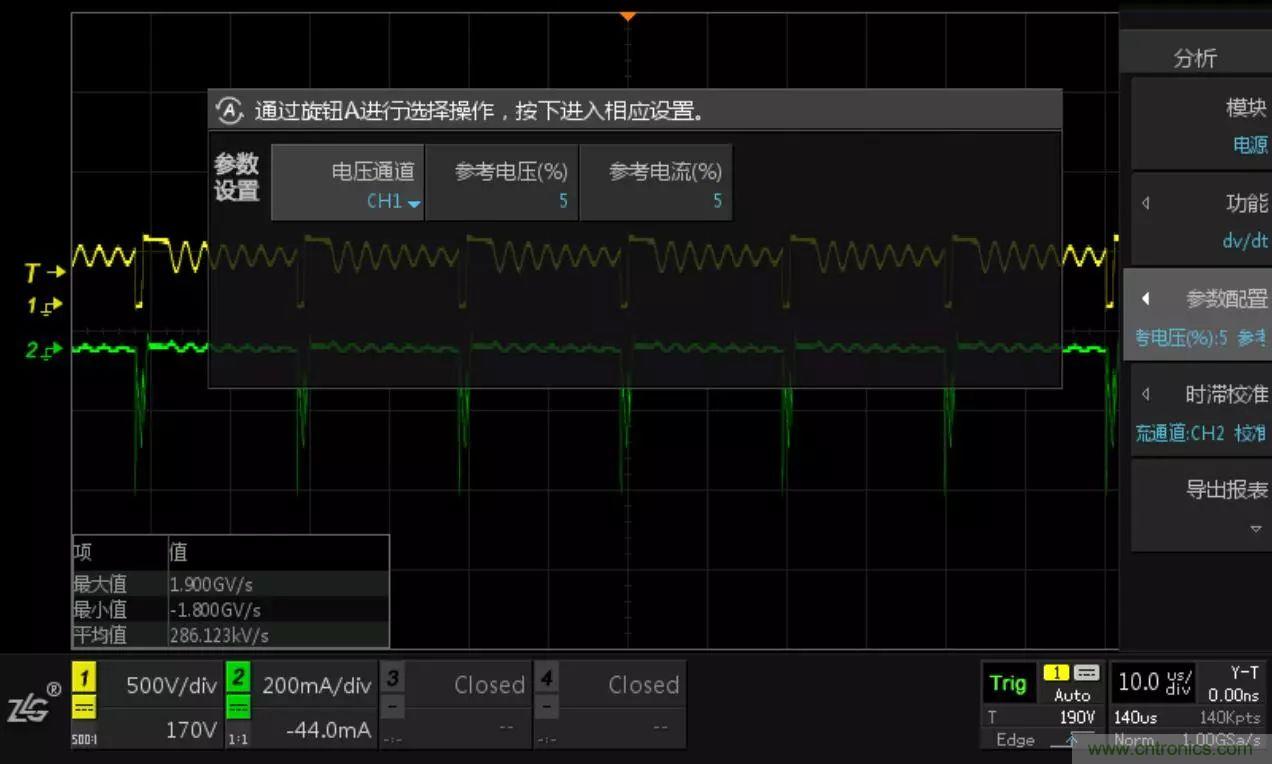 不只是一臺示波器！電源分析插件你真的會用了嗎？