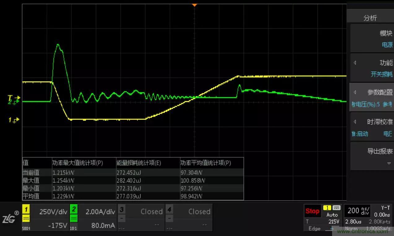 不只是一臺示波器！電源分析插件你真的會用了嗎？