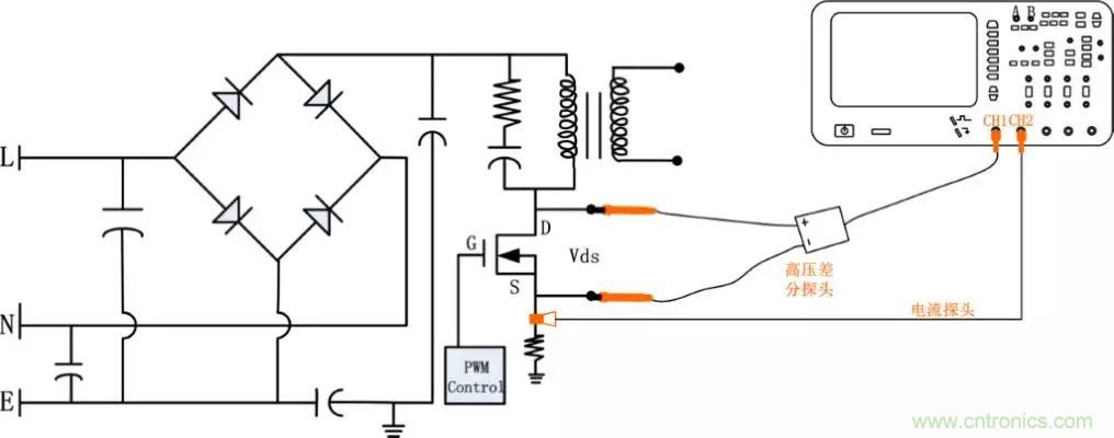 不只是一臺示波器！電源分析插件你真的會用了嗎？
