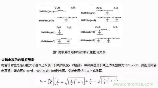濾波、接地、屏蔽、PCB布局四大視角看EMC設(shè)計