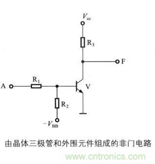 解讀數(shù)字電路器件：門電路、與門電路、或門電路、非門電路及實例
