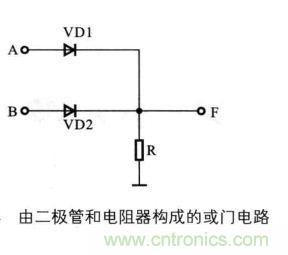 解讀數(shù)字電路器件：門電路、與門電路、或門電路、非門電路及實例
