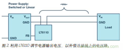 如何防止由電源線引起的電壓波動？