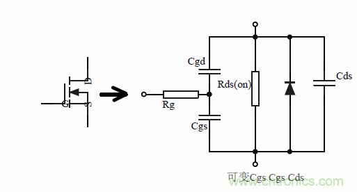 如何改善開關電源電路的EMI特性？