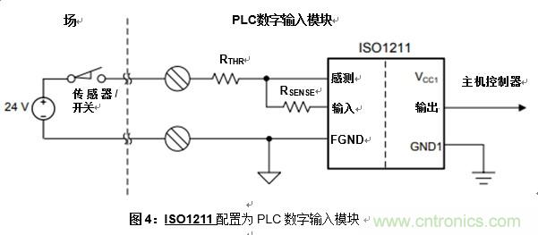 什么是隔離數(shù)字輸入？