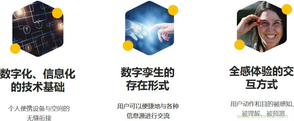 首提“智慧空間”，智能眼鏡將迎來(lái)新春天