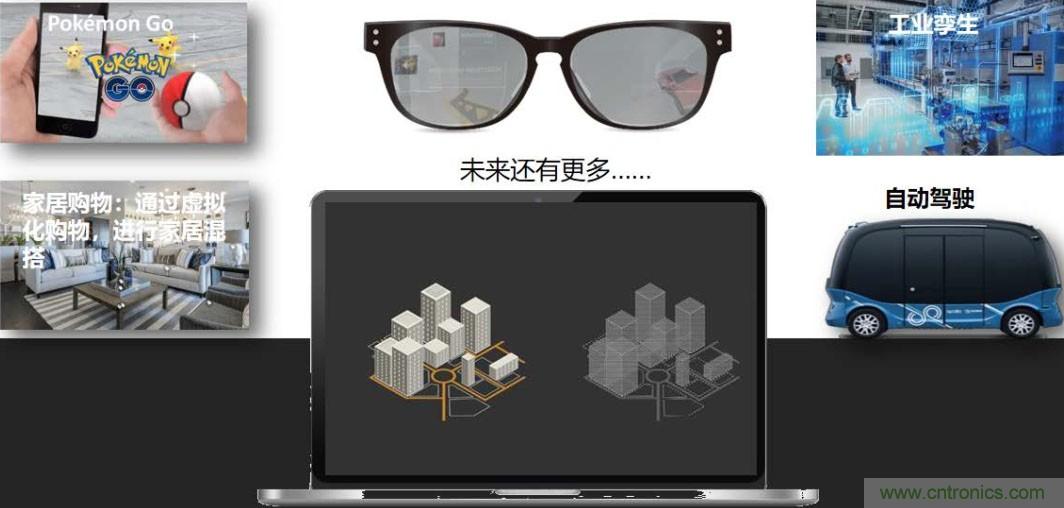 首提“智慧空間”，智能眼鏡將迎來(lái)新春天