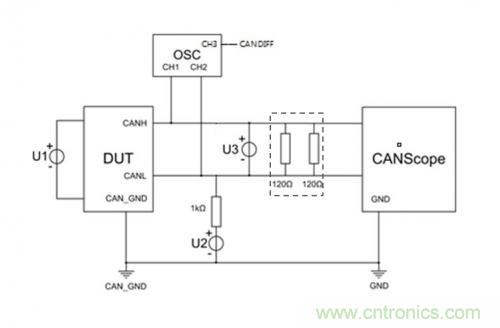如何測(cè)試CAN節(jié)點(diǎn)DUT的輸入電壓閾值？