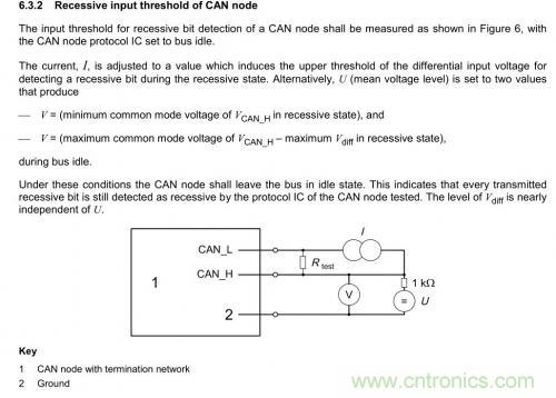 如何測(cè)試CAN節(jié)點(diǎn)DUT的輸入電壓閾值？