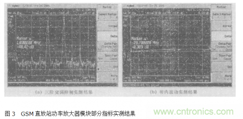 設(shè)計射頻功率放大器模塊有什么訣竅？