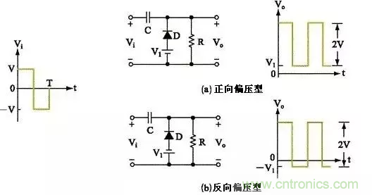 穩(wěn)了！二極管鉗位電路都在這了