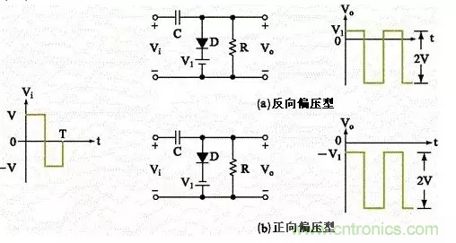 穩(wěn)了！二極管鉗位電路都在這了