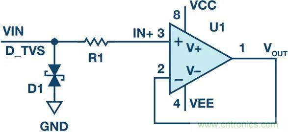 當(dāng)電子元件性能下降，如何保護(hù)您的模擬前端？