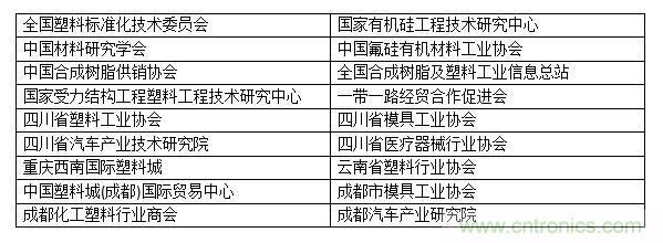 成果豐碩！2019成都塑料工業(yè)與新材料展前期工作取得驕人成績