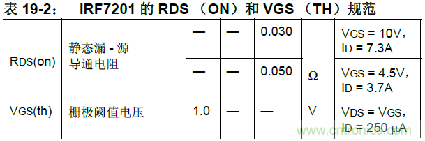收藏！5V轉(zhuǎn)3.3V電平的19種方法技巧