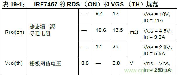 收藏！5V轉(zhuǎn)3.3V電平的19種方法技巧