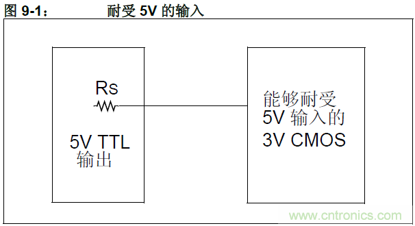 收藏！5V轉(zhuǎn)3.3V電平的19種方法技巧