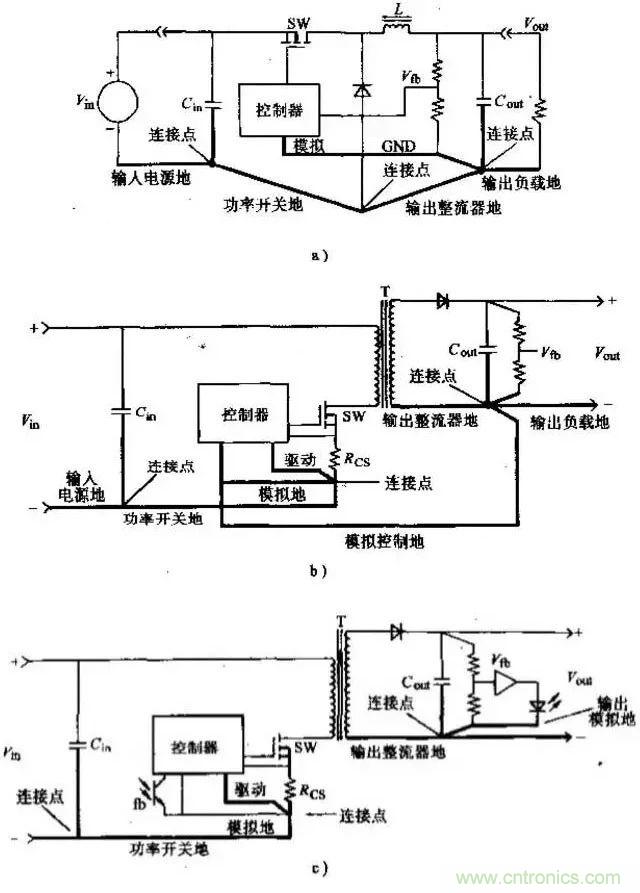 如何做好開關(guān)電源設(shè)計(jì)最重要的一步？（一）