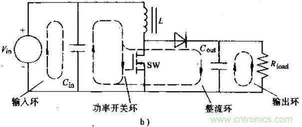 如何做好開關(guān)電源設(shè)計(jì)最重要的一步？（一）