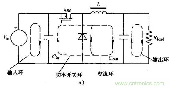 如何做好開關(guān)電源設(shè)計(jì)最重要的一步？（一）
