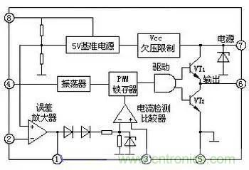 電源基礎(chǔ)電路圖集錦，工程師必備寶典！