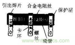 常見電阻器分類，你真的知道嗎？
