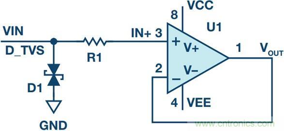 當電子組件性能下降，如何保護您的模擬前端？