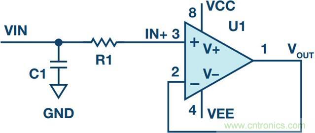 當電子組件性能下降，如何保護您的模擬前端？