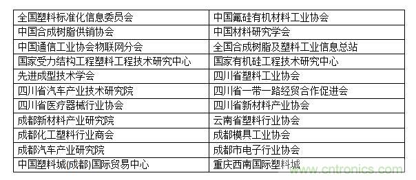 金牌展商權(quán)威協(xié)會共助力，成都塑料工業(yè)展招商邀觀工作達(dá)新高度