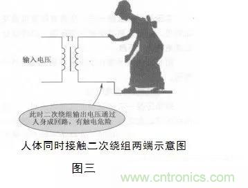 變壓器的冷知識(shí)你知道嗎？