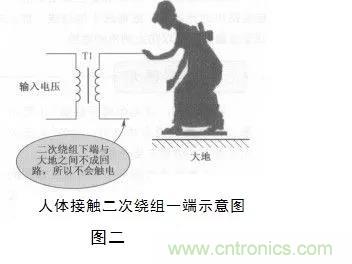 變壓器的冷知識(shí)你知道嗎？
